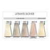 Keune Tinta Color Ultimate Blonde 3017 60ml